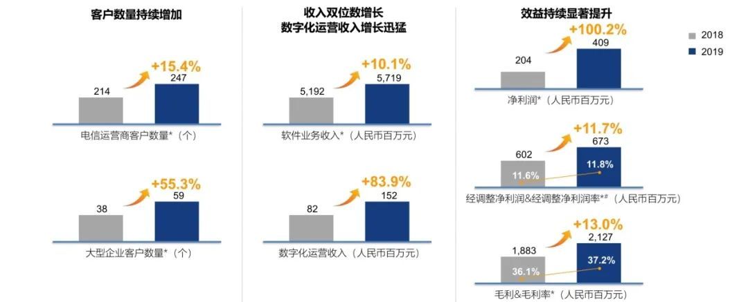 全面激发“三大动力”，五年再造一个球友会网页版2.jpg
