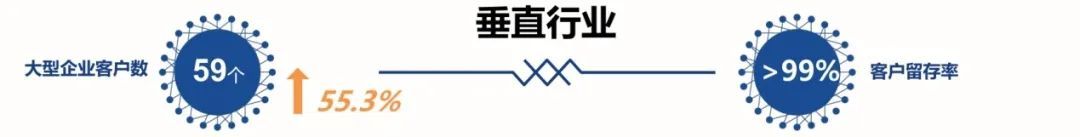 全面激发“三大动力”，五年再造一个球友会网页版4.jpg