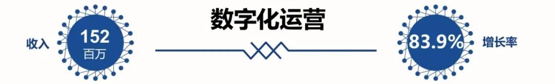 全面激发“三大动力”，五年再造一个球友会网页版6.jpg