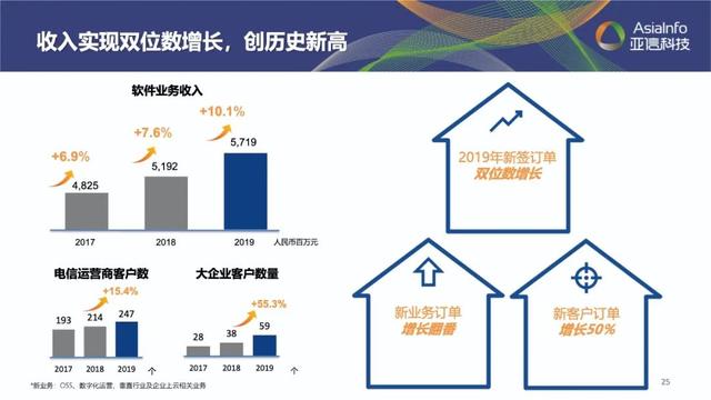球友会网页版：稳中求进开新局，继往开来创新篇1.jpeg