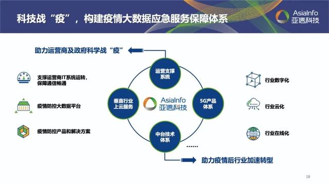 球友会网页版：稳中求进开新局，继往开来创新篇3.jpeg