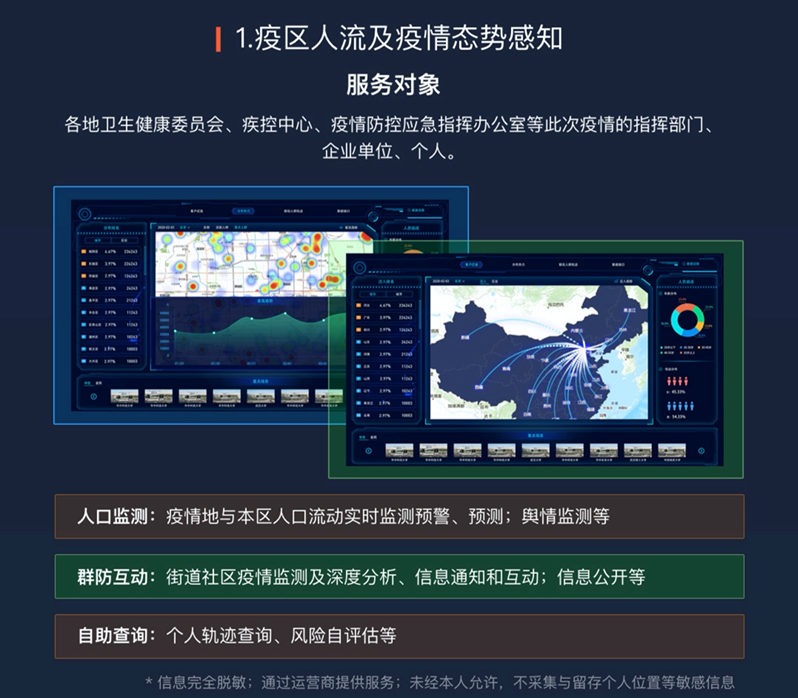 球友会网页版三大疫情防控产品解决方案获科技部推荐003.png