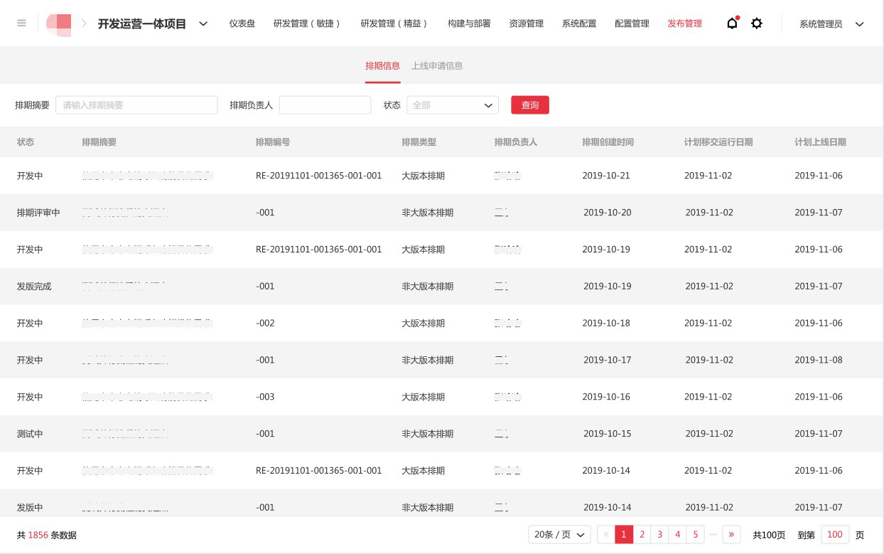 球友会网页版中标中信银行DevOps规模化升级改造项目3.jpg