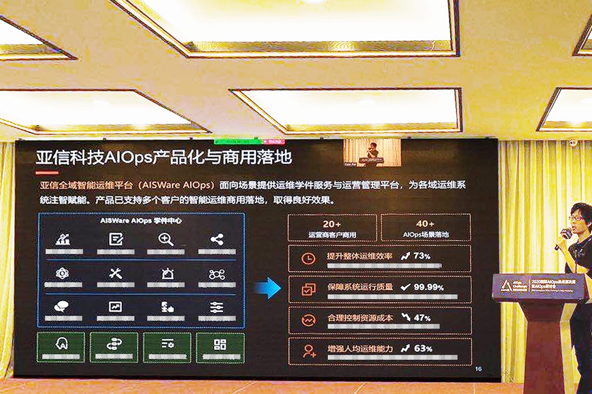 球友会网页版喜获2020年国际智能运维（AIOps）挑战赛全国亚军 2.jpg